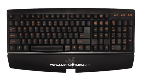 Razer Aurantia Support and Driver Download